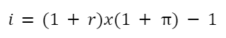 teoria quantitativa do dinheiro de Fisher